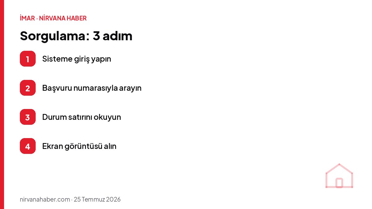Sorgulama: 3 adım