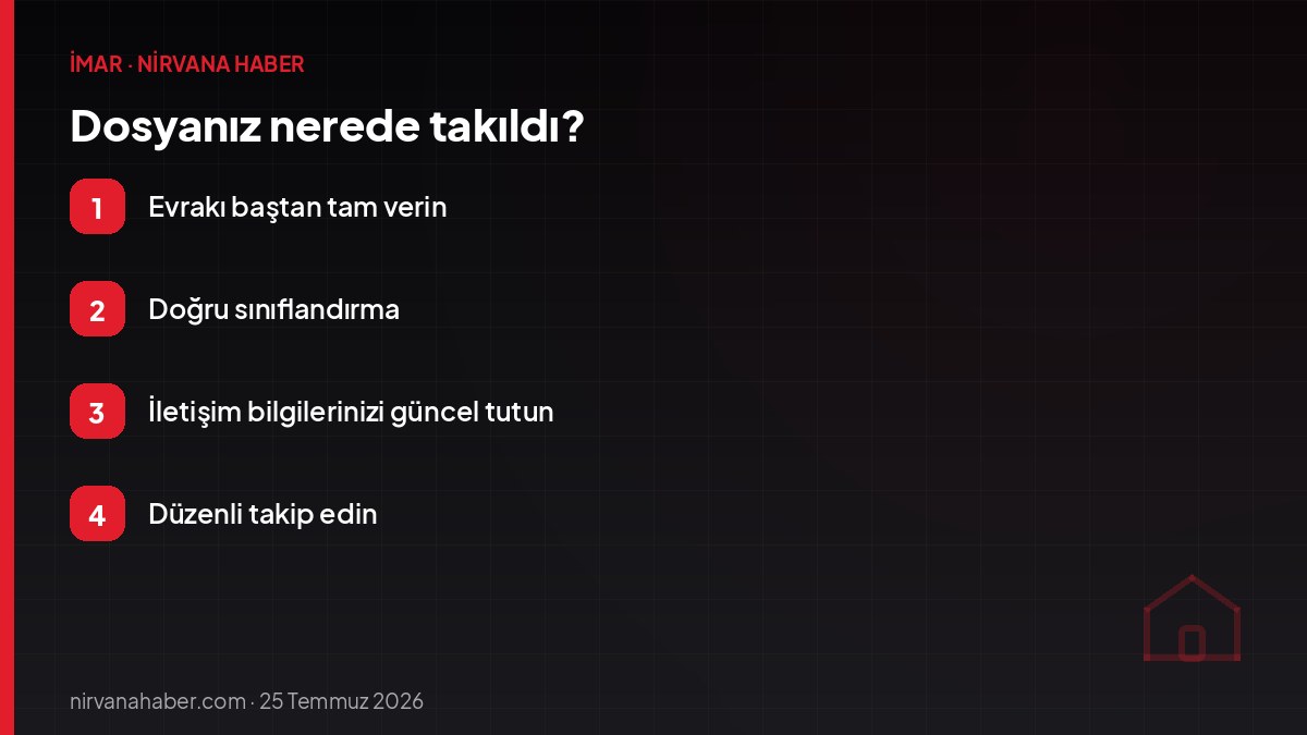 Dosyanız nerede takıldı?