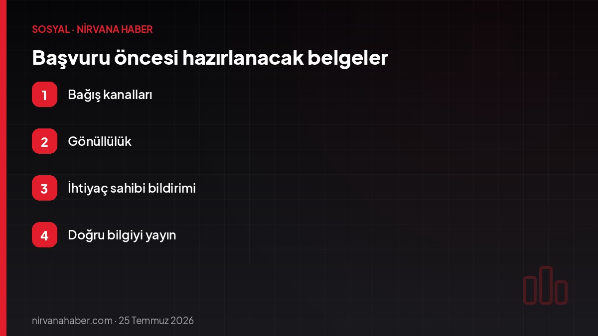 Başvuru öncesi hazırlanacak belgeler