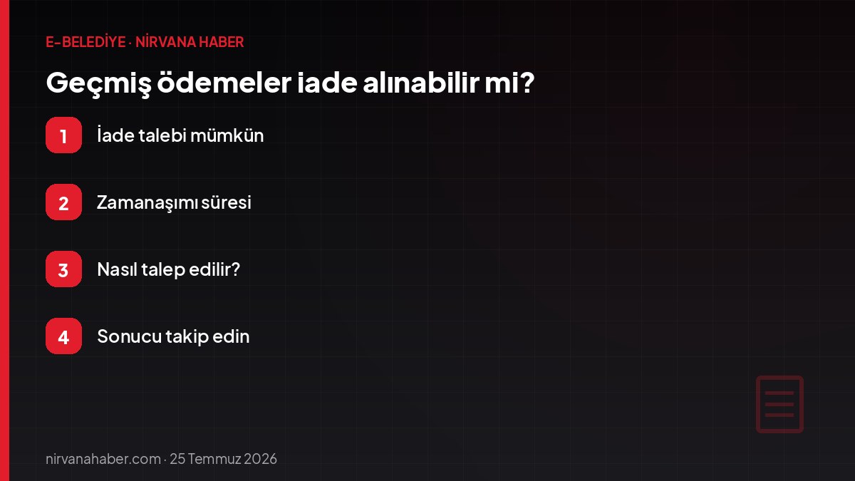 Geçmiş ödemeler iade alınabilir mi?