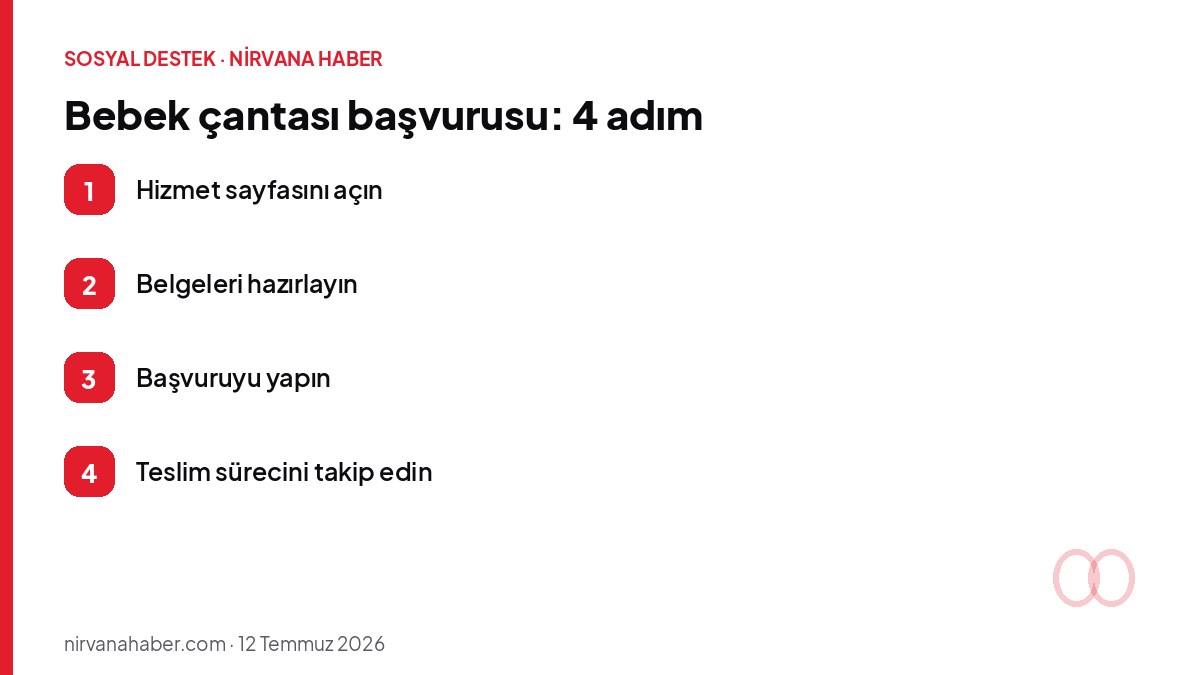 Bebek çantası başvurusu: 4 adım