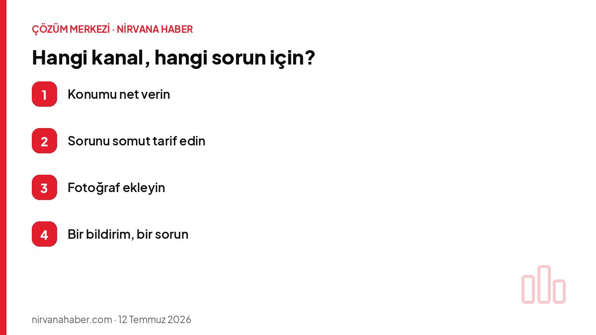 Hangi kanal, hangi sorun için?