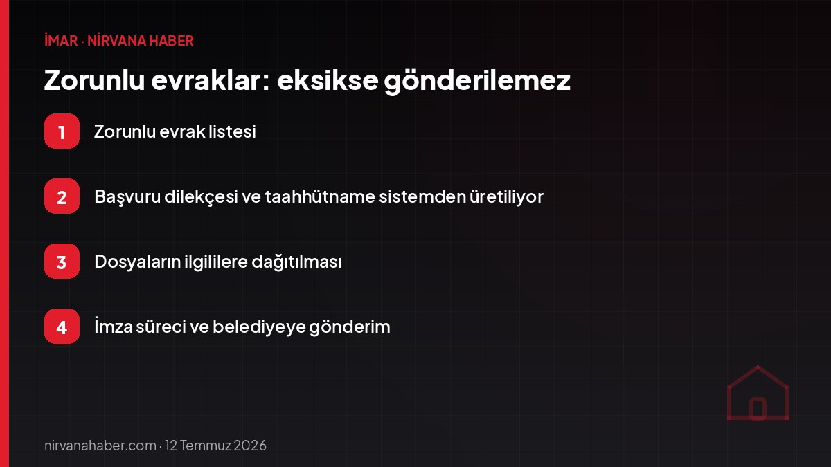Zorunlu evraklar: eksikse gönderilemez