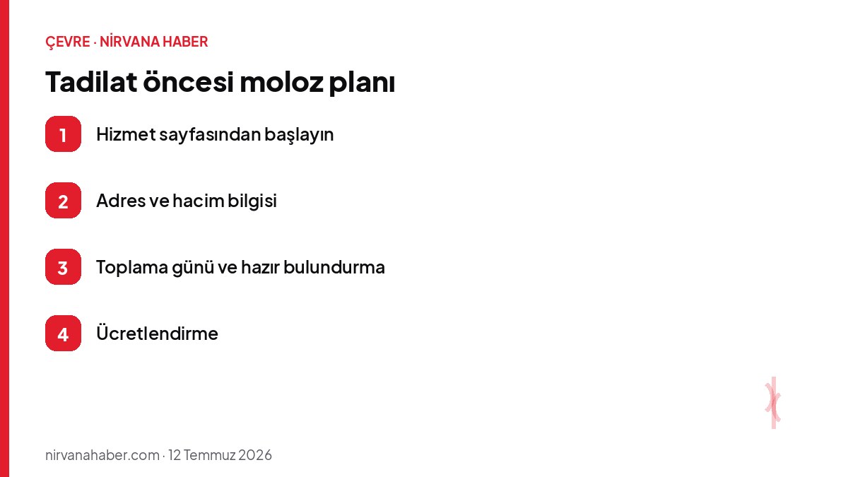 Tadilat öncesi moloz planı