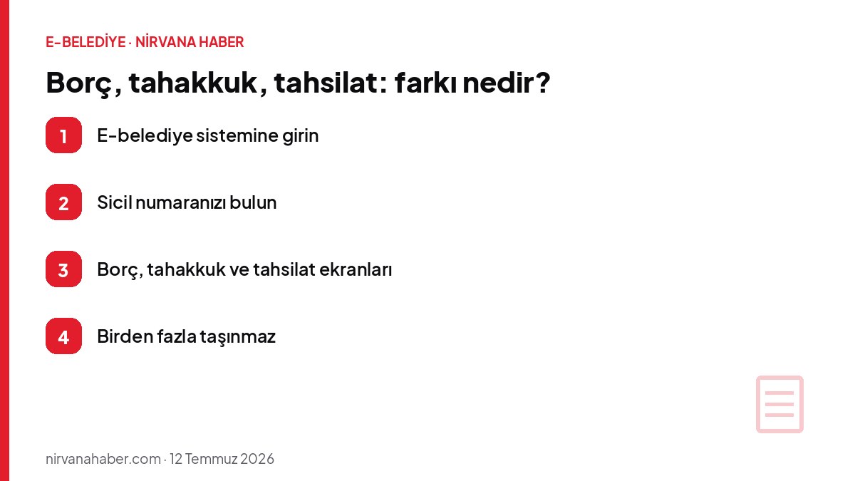 Borç, tahakkuk, tahsilat: farkı nedir?