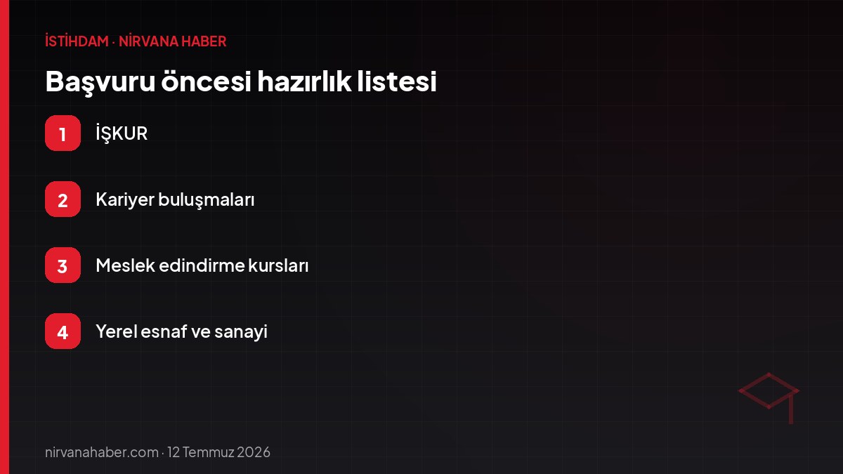 Başvuru öncesi hazırlık listesi