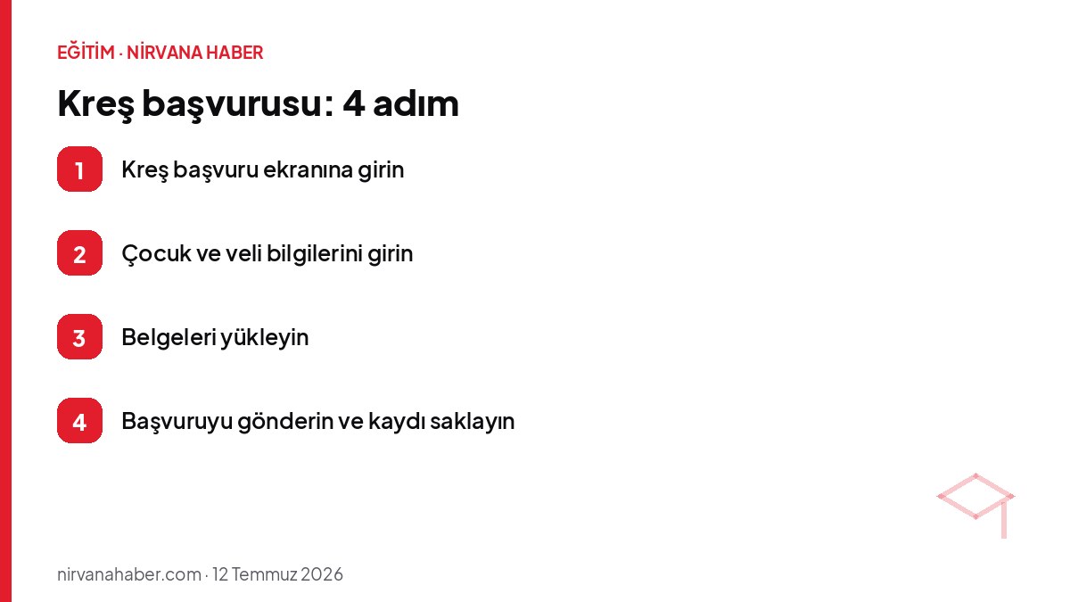 Kreş başvurusu: 4 adım