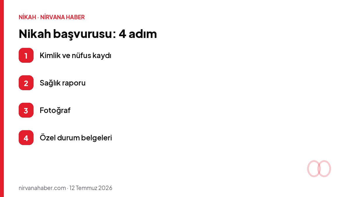 Nikah başvurusu: 4 adım