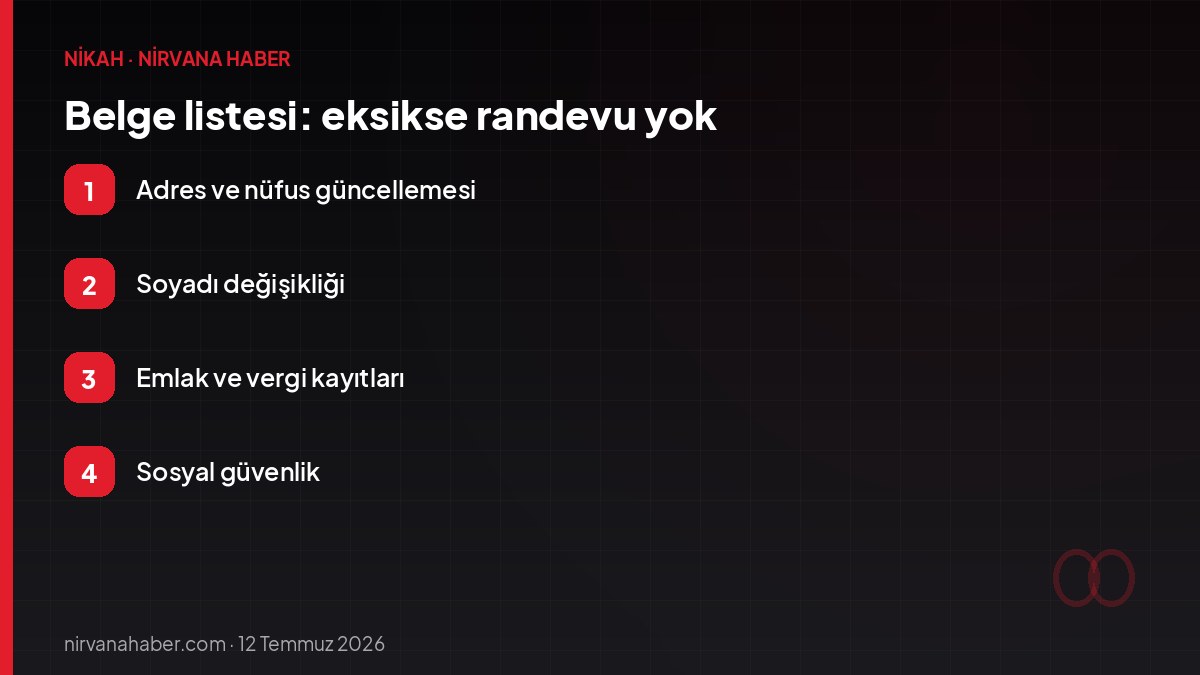 Belge listesi: eksikse randevu yok
