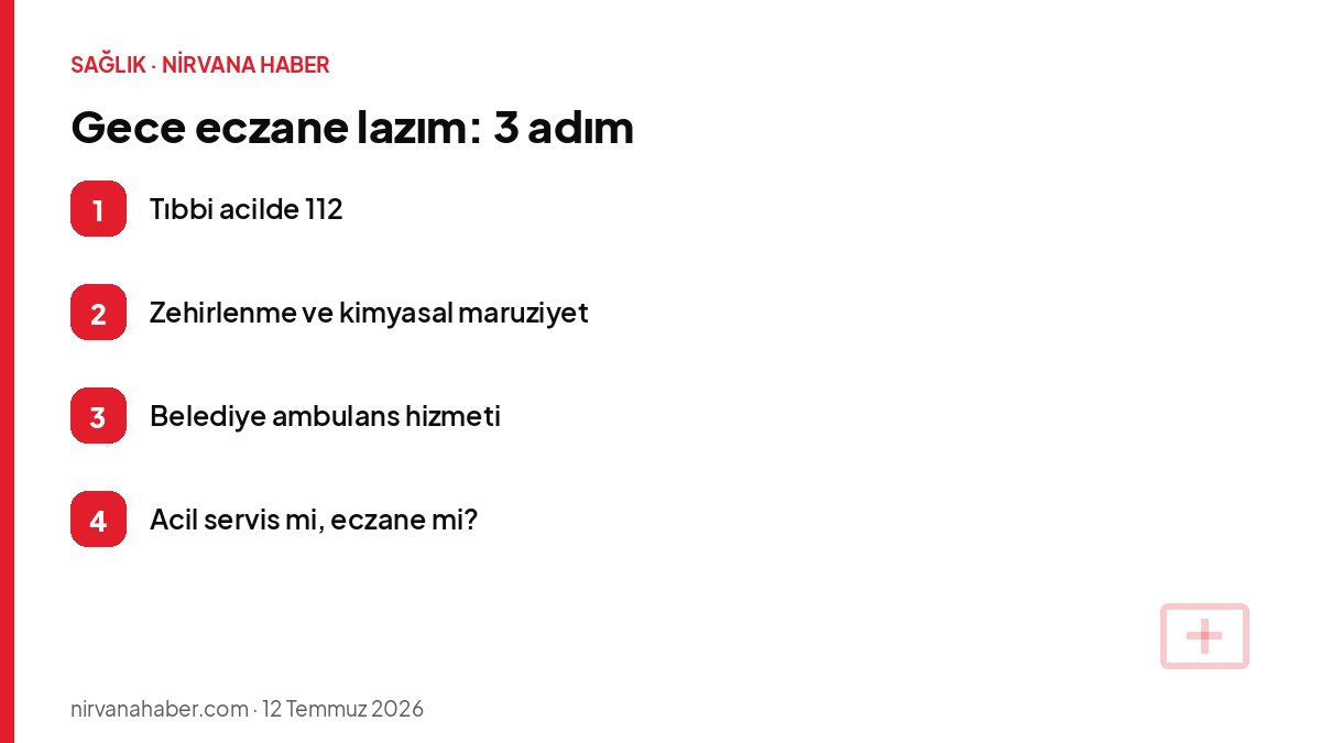 Gece eczane lazım: 3 adım