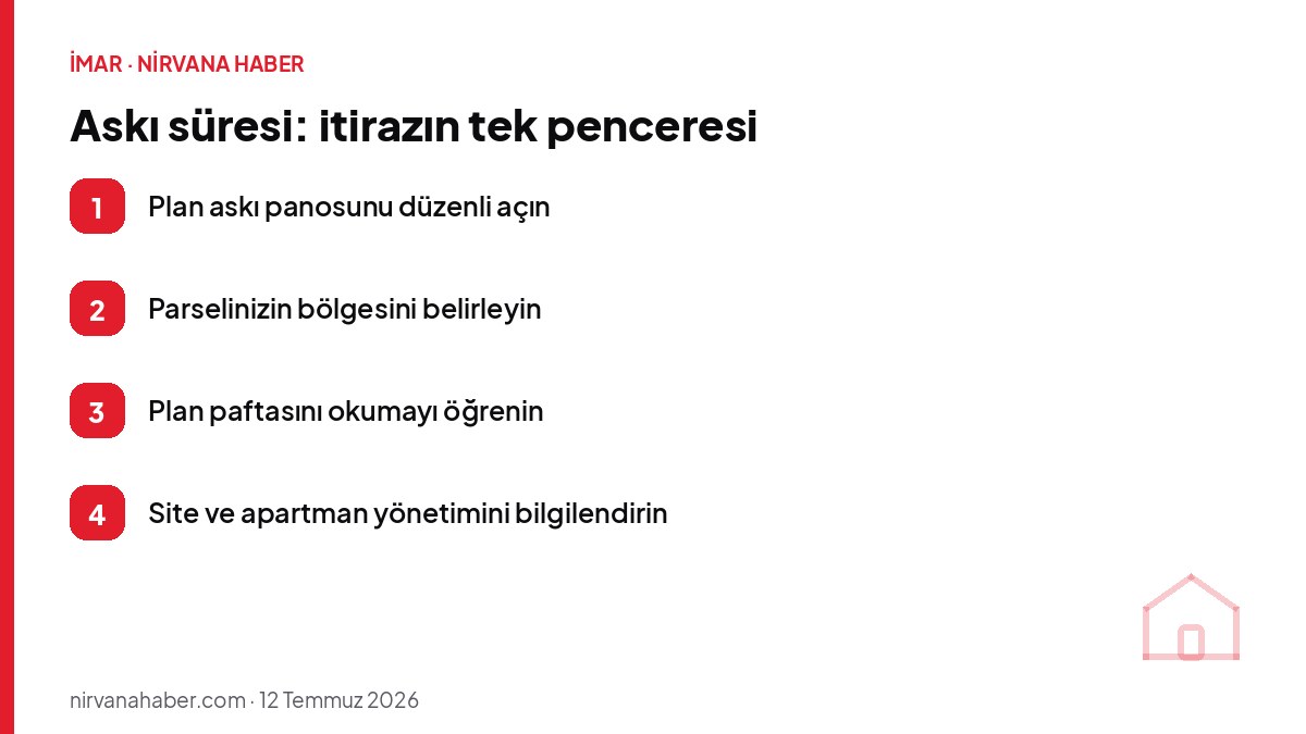 Askı süresi: itirazın tek penceresi