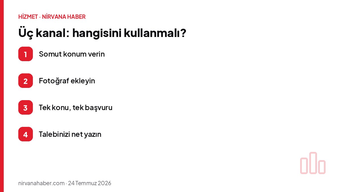 Üç kanal: hangisini kullanmalı?