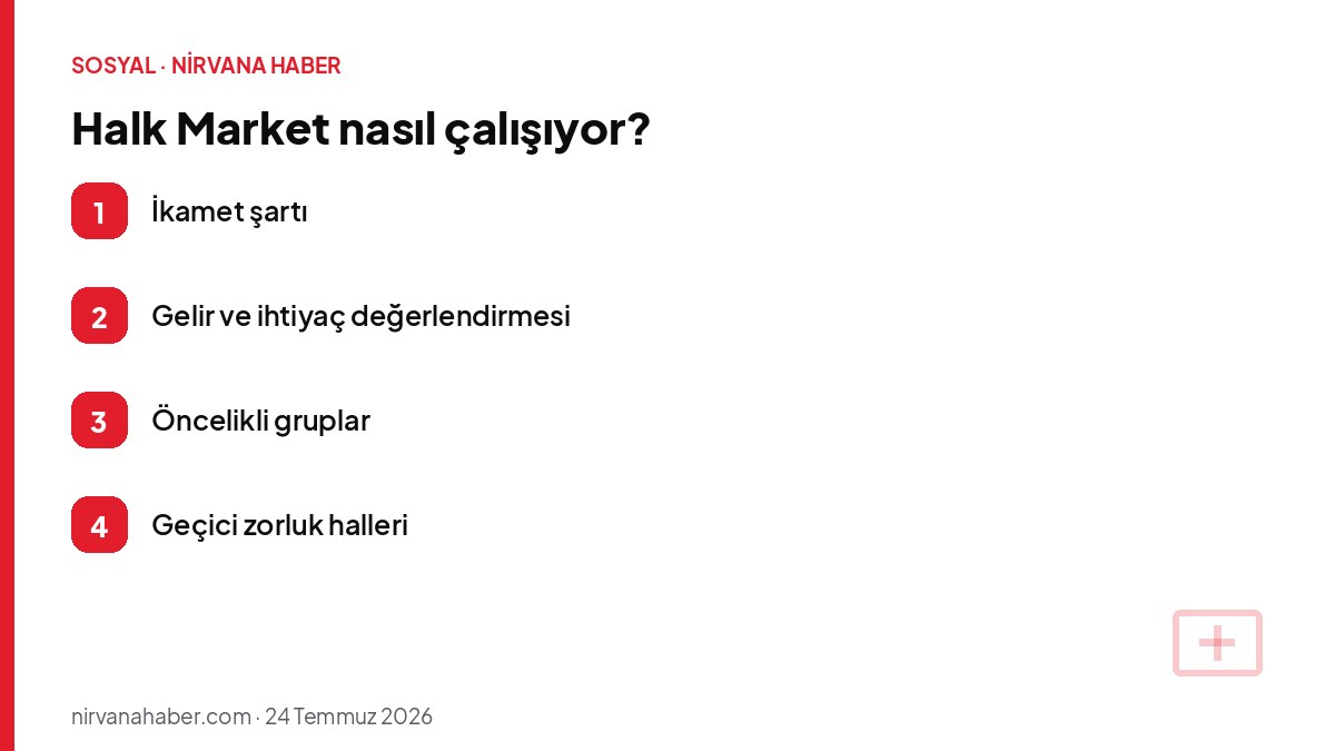 Halk Market nasıl çalışıyor?
