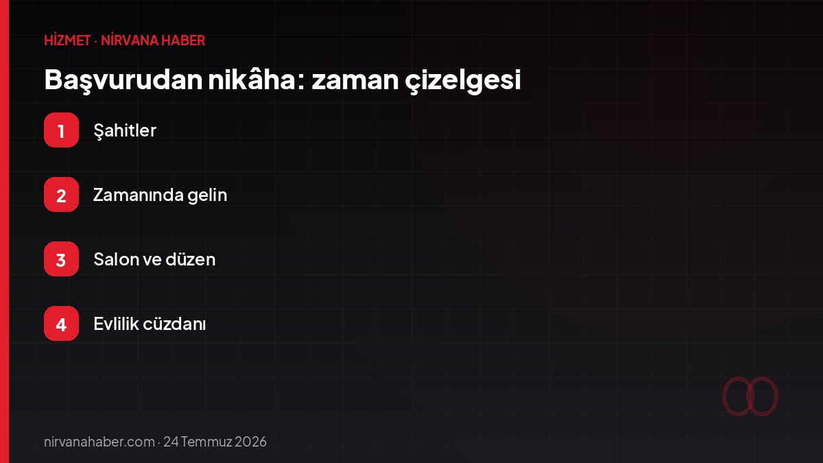 Başvurudan nikâha: zaman çizelgesi