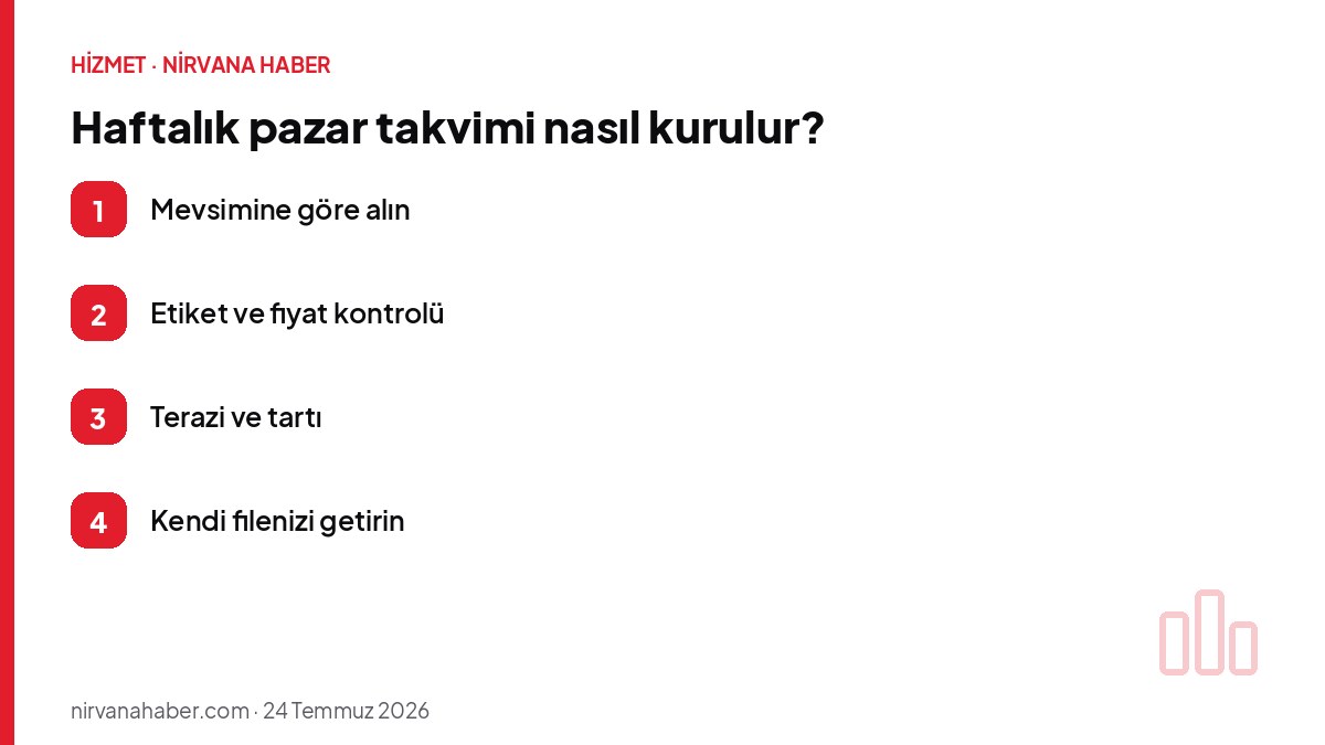Haftalık pazar takvimi nasıl kurulur?