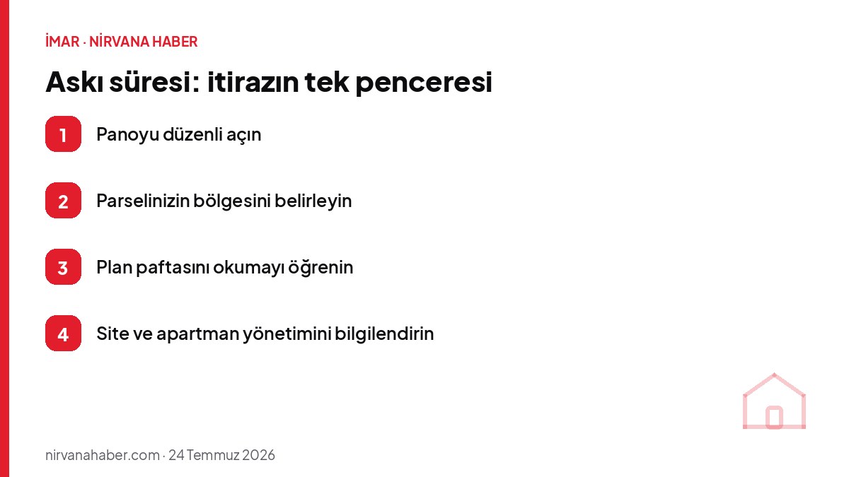Askı süresi: itirazın tek penceresi
