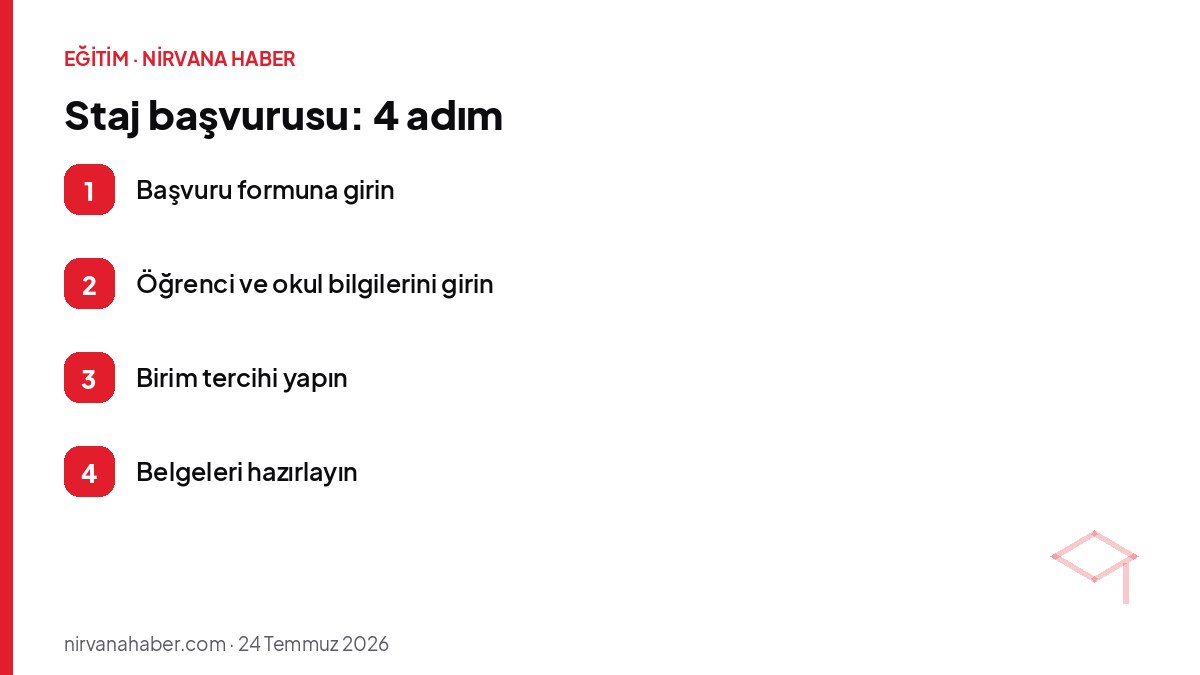 Staj başvurusu: 4 adım