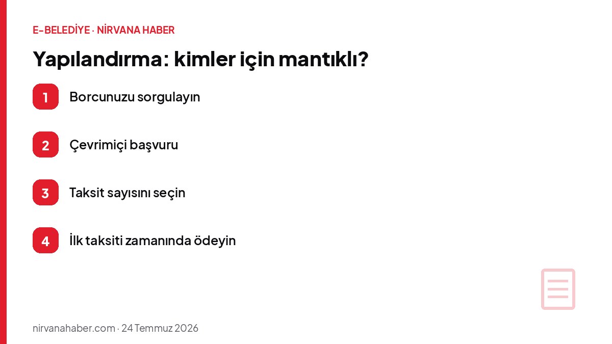 Yapılandırma: kimler için mantıklı?