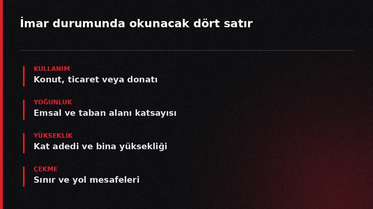 İmar durumunda okunacak dört satır