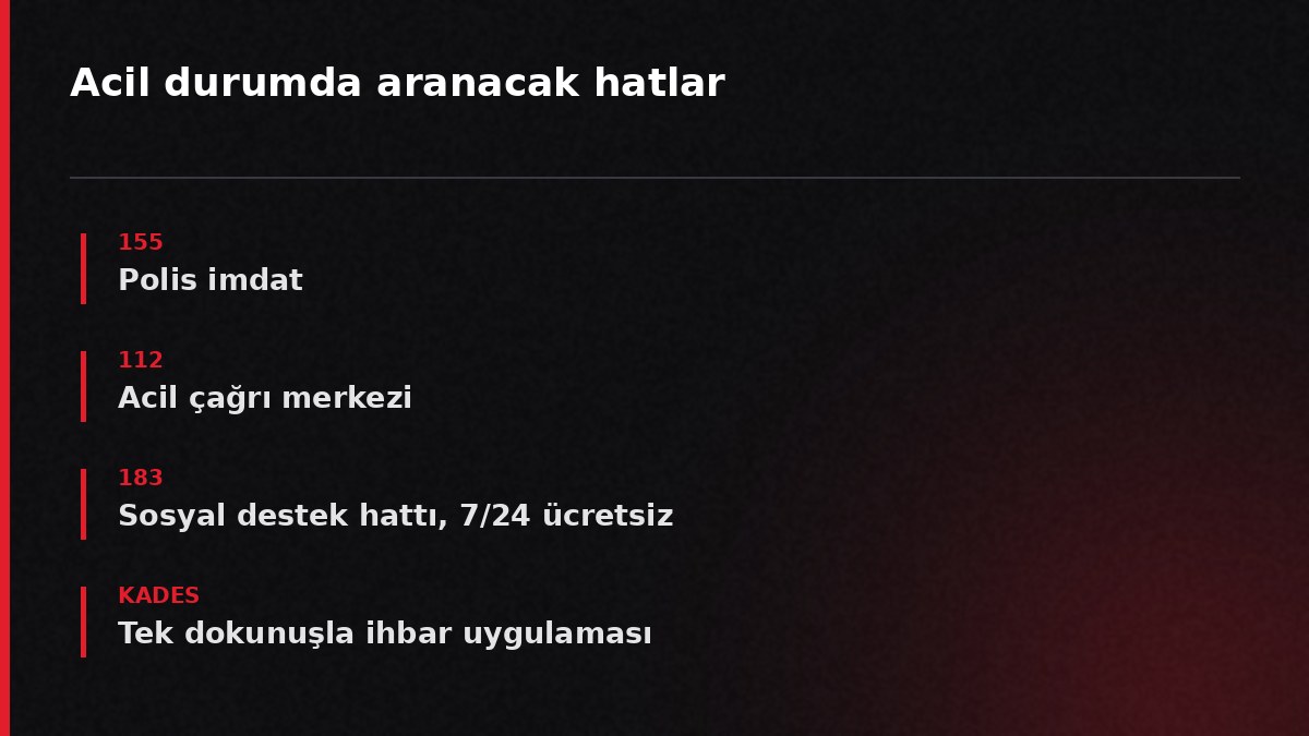 Acil durumda aranacak hatlar