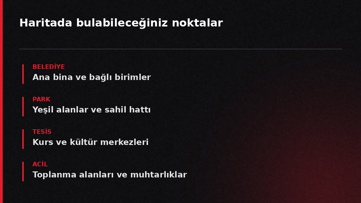 Haritada bulabileceğiniz noktalar