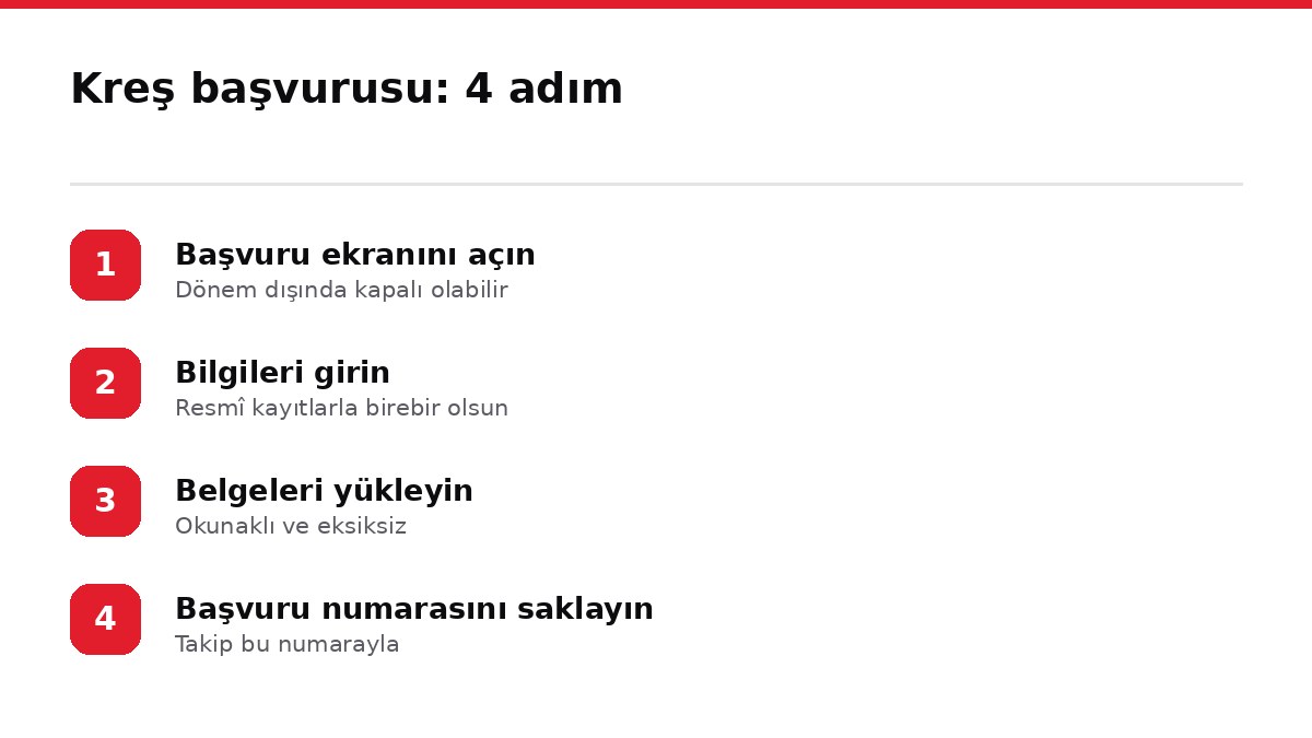 Kreş başvurusu: 4 adım