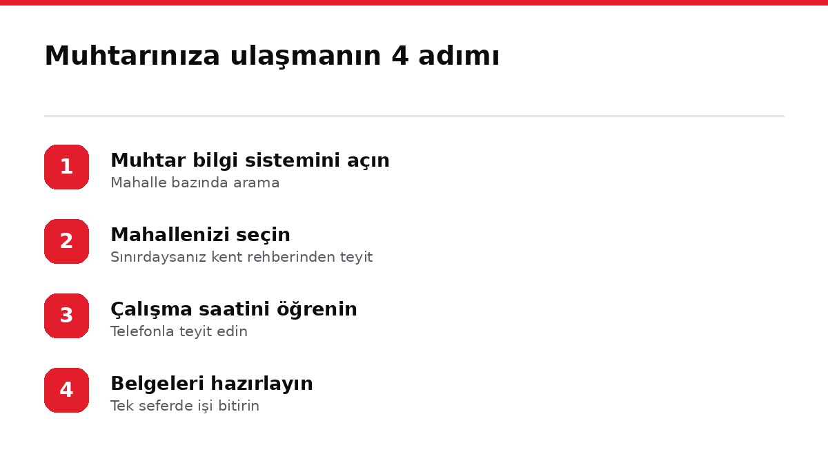 Muhtarınıza ulaşmanın 4 adımı