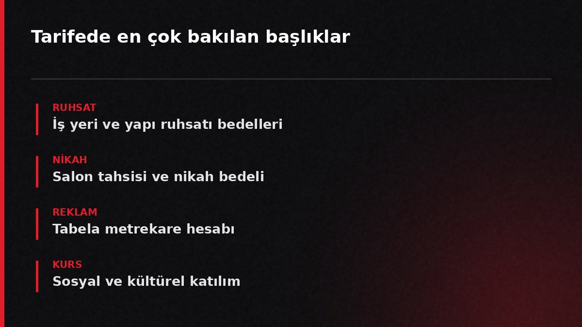 Tarifede en çok bakılan başlıklar