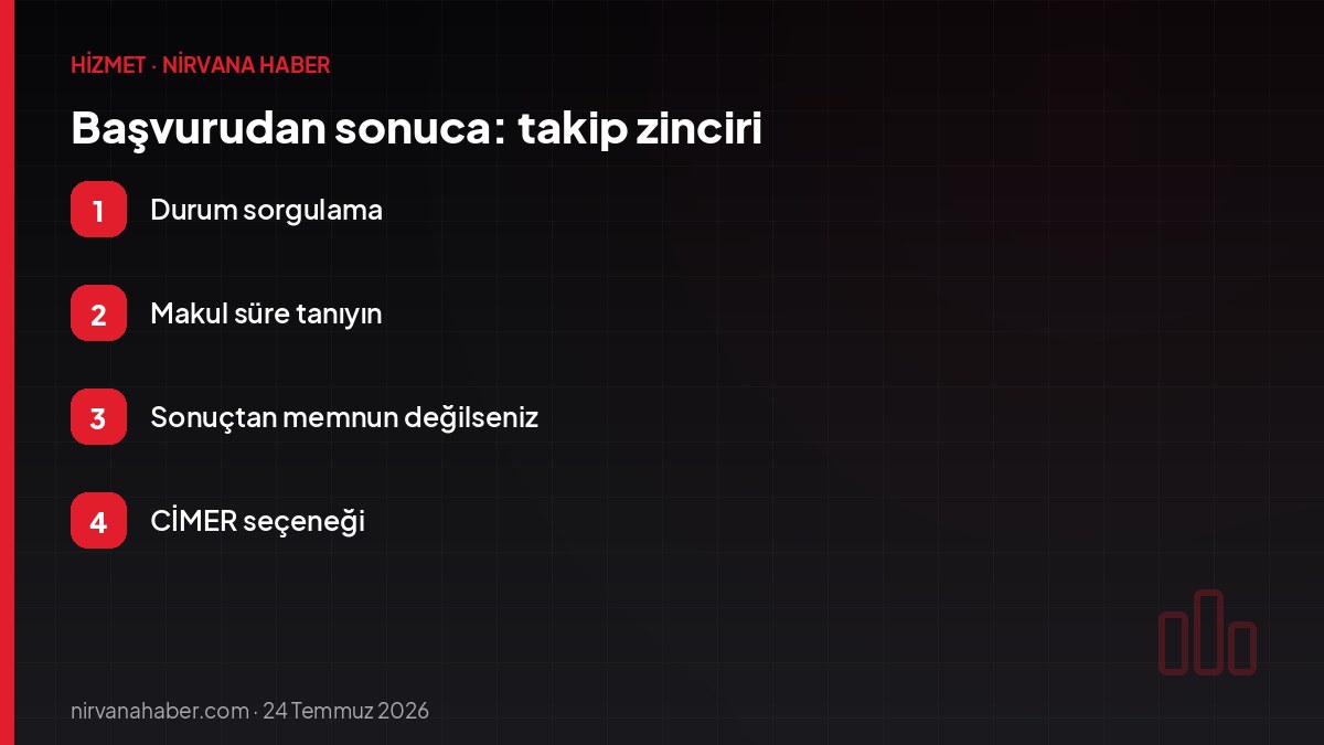 Başvurudan sonuca: takip zinciri