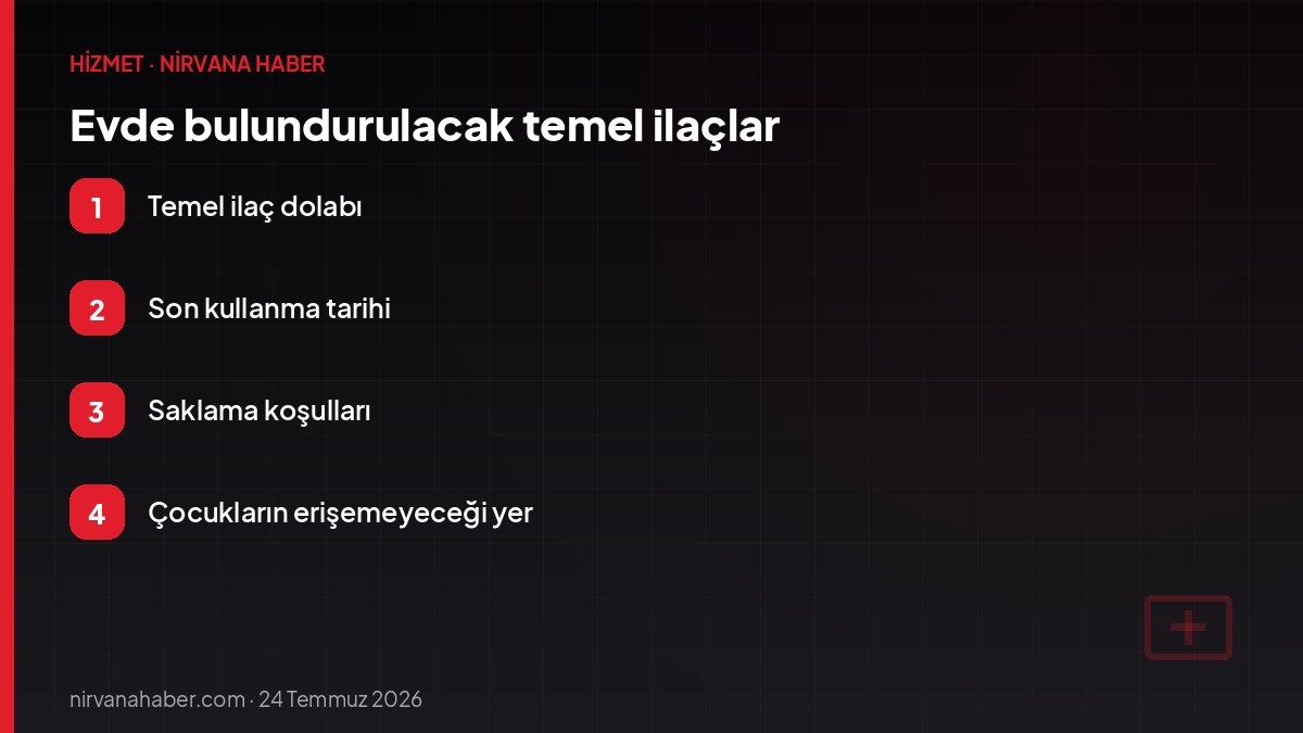 Evde bulundurulacak temel ilaçlar