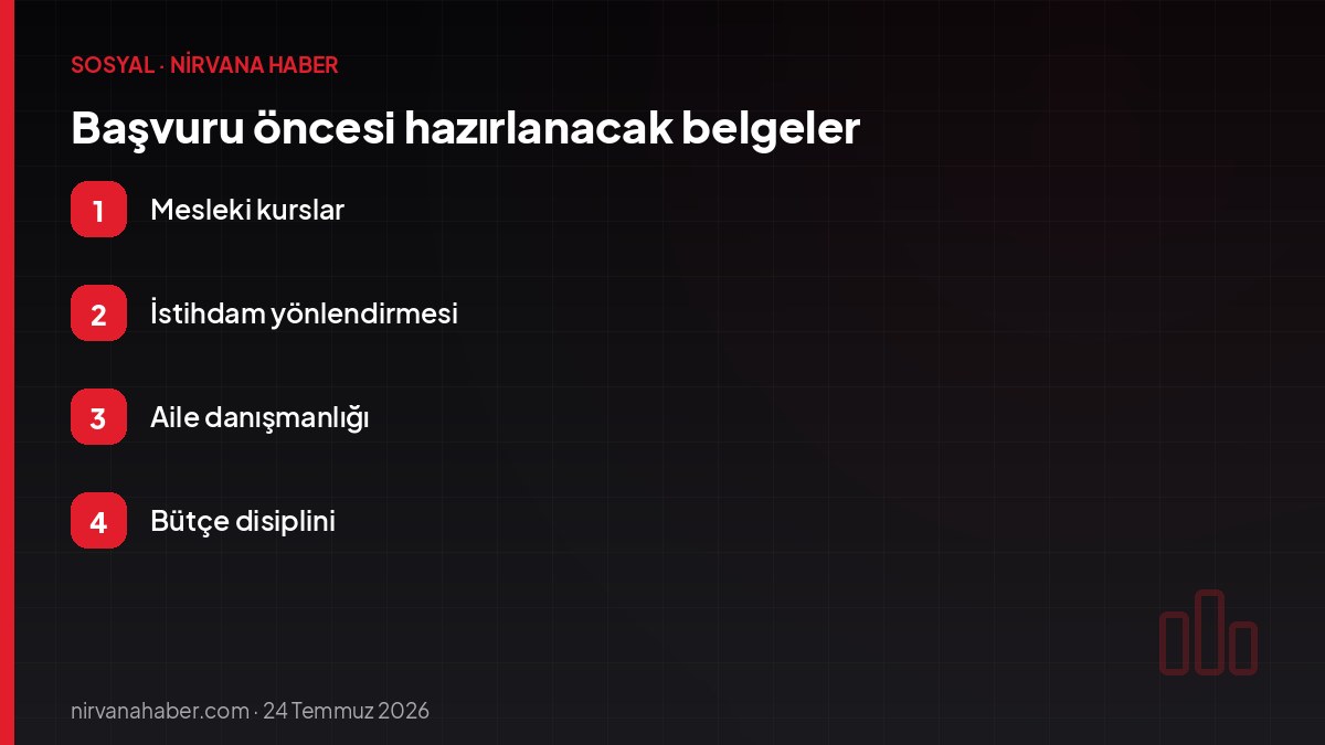 Başvuru öncesi hazırlanacak belgeler