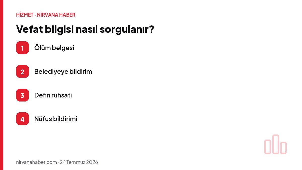 Vefat bilgisi nasıl sorgulanır?