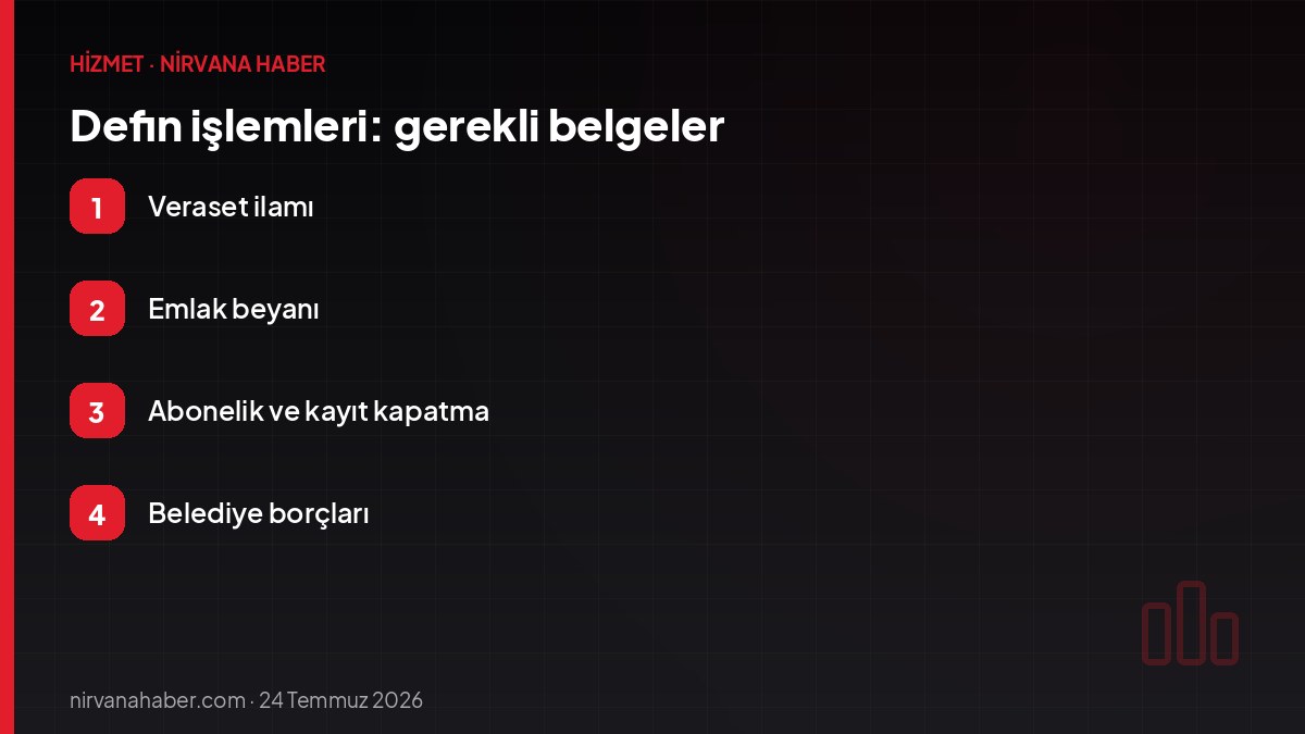 Defin işlemleri: gerekli belgeler