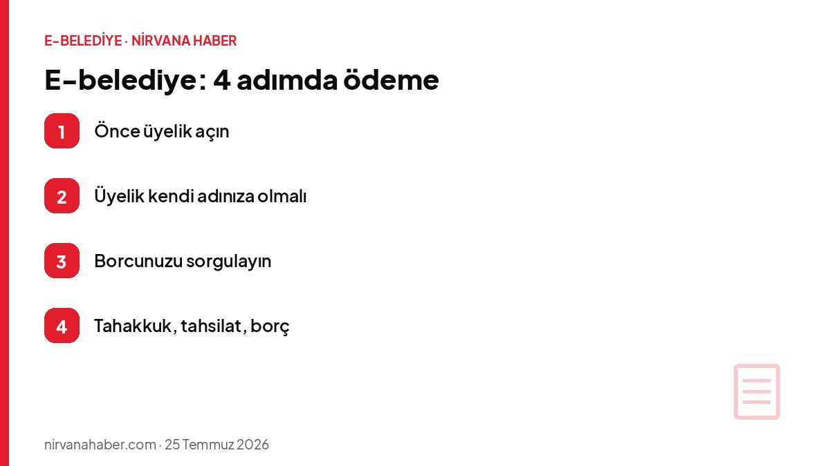 E-belediye: 4 adımda ödeme