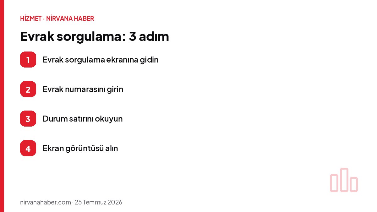 Evrak sorgulama: 3 adım