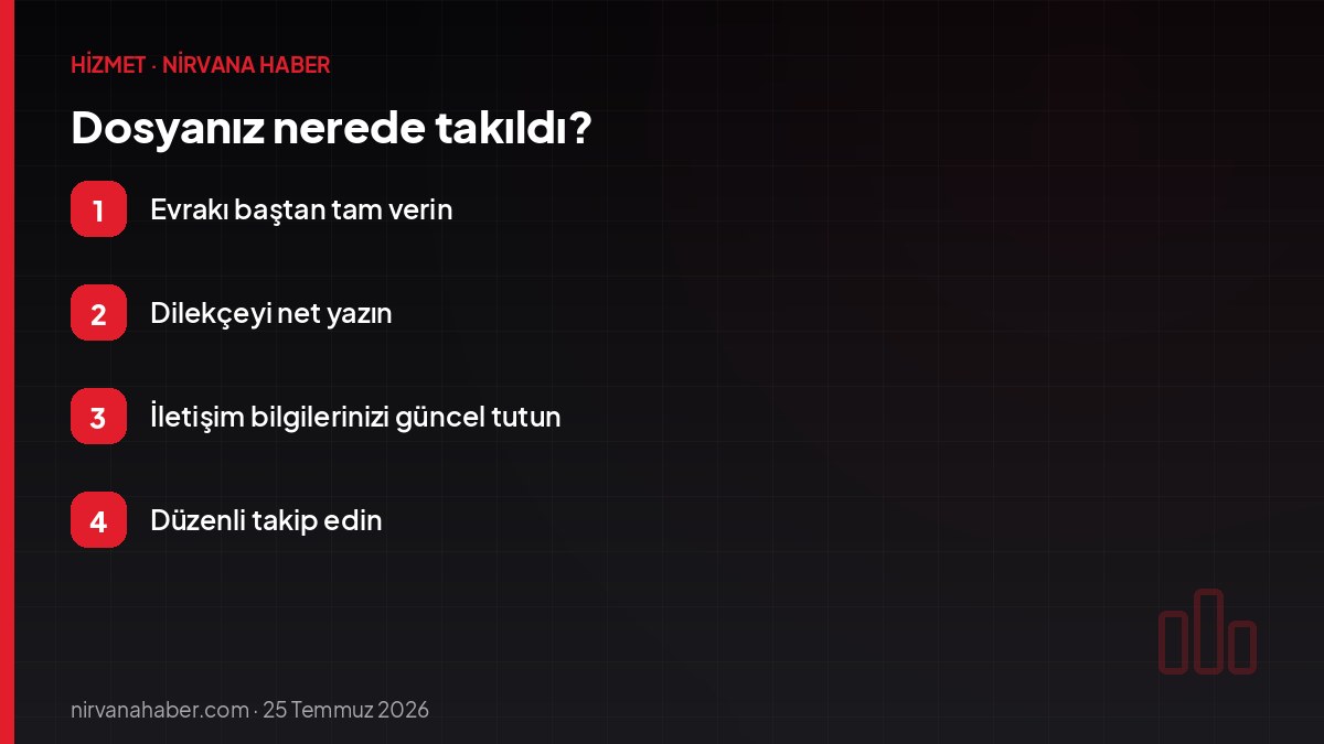 Dosyanız nerede takıldı?