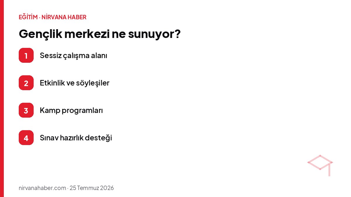 Gençlik merkezi ne sunuyor?