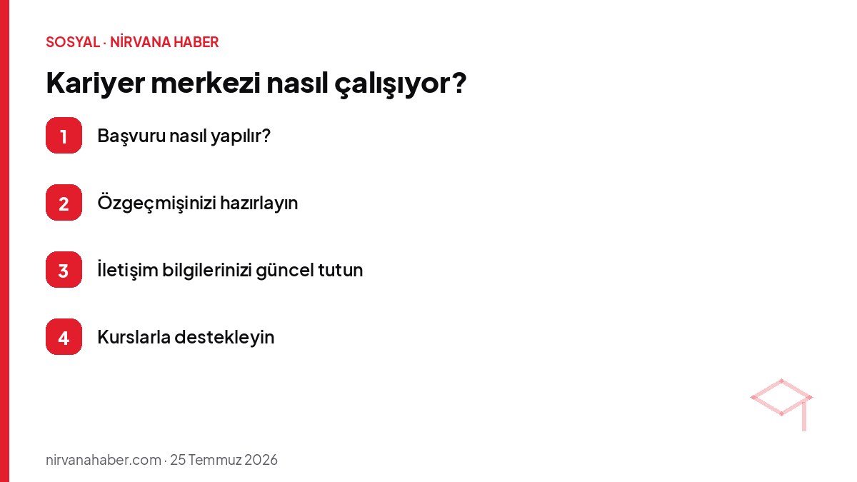 Kariyer merkezi nasıl çalışıyor?