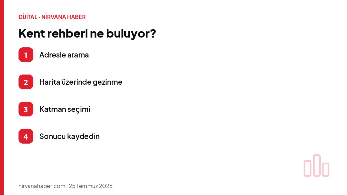 Kent rehberi ne buluyor?
