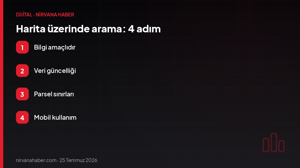 Harita üzerinde arama: 4 adım