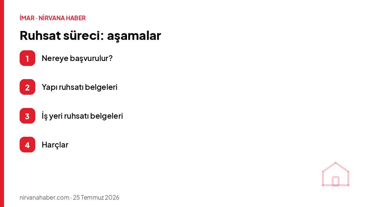 Ruhsat süreci: aşamalar