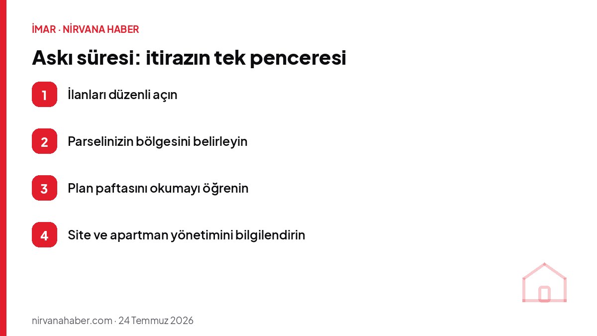 Askı süresi: itirazın tek penceresi