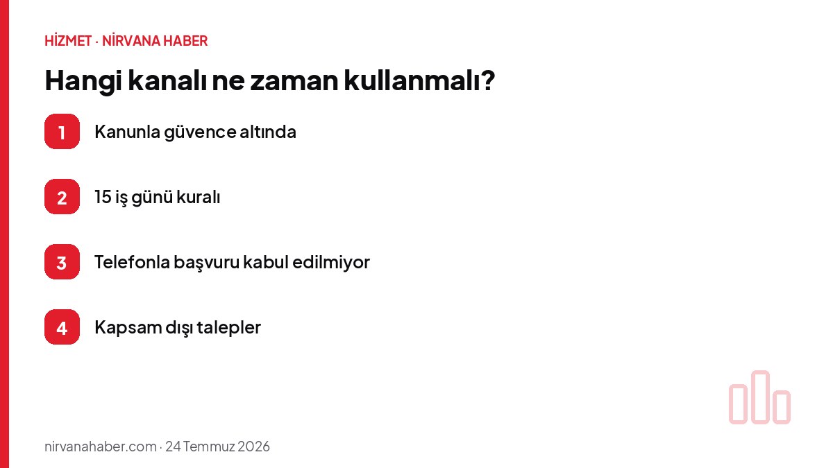 Hangi kanalı ne zaman kullanmalı?