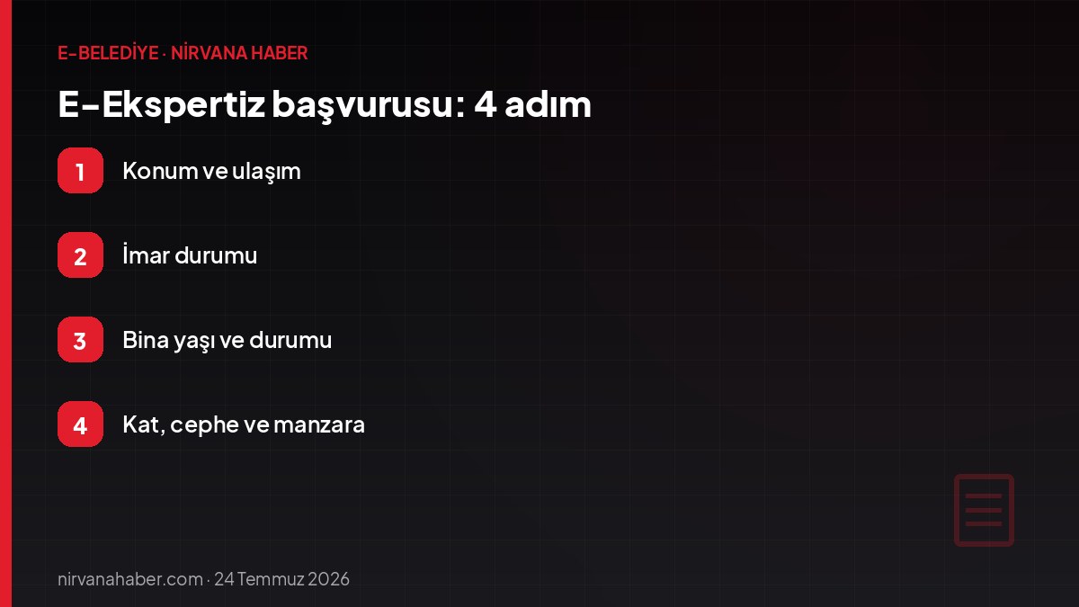 E-Ekspertiz başvurusu: 4 adım