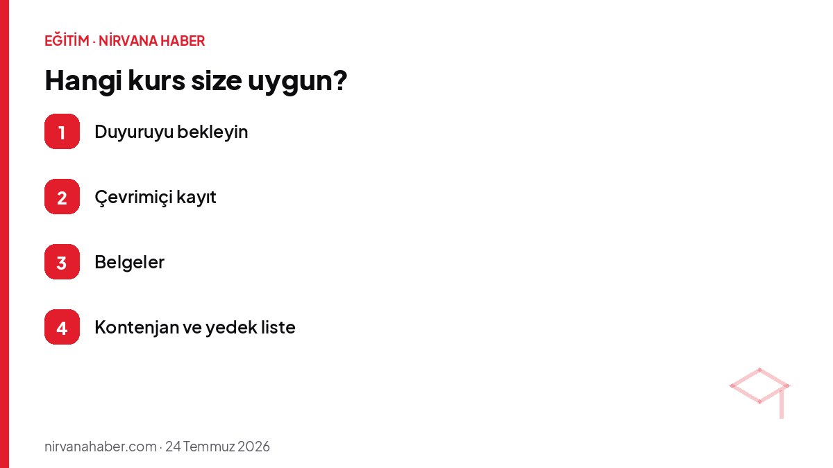 Hangi kurs size uygun?
