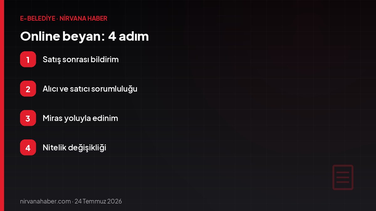 Online beyan: 4 adım