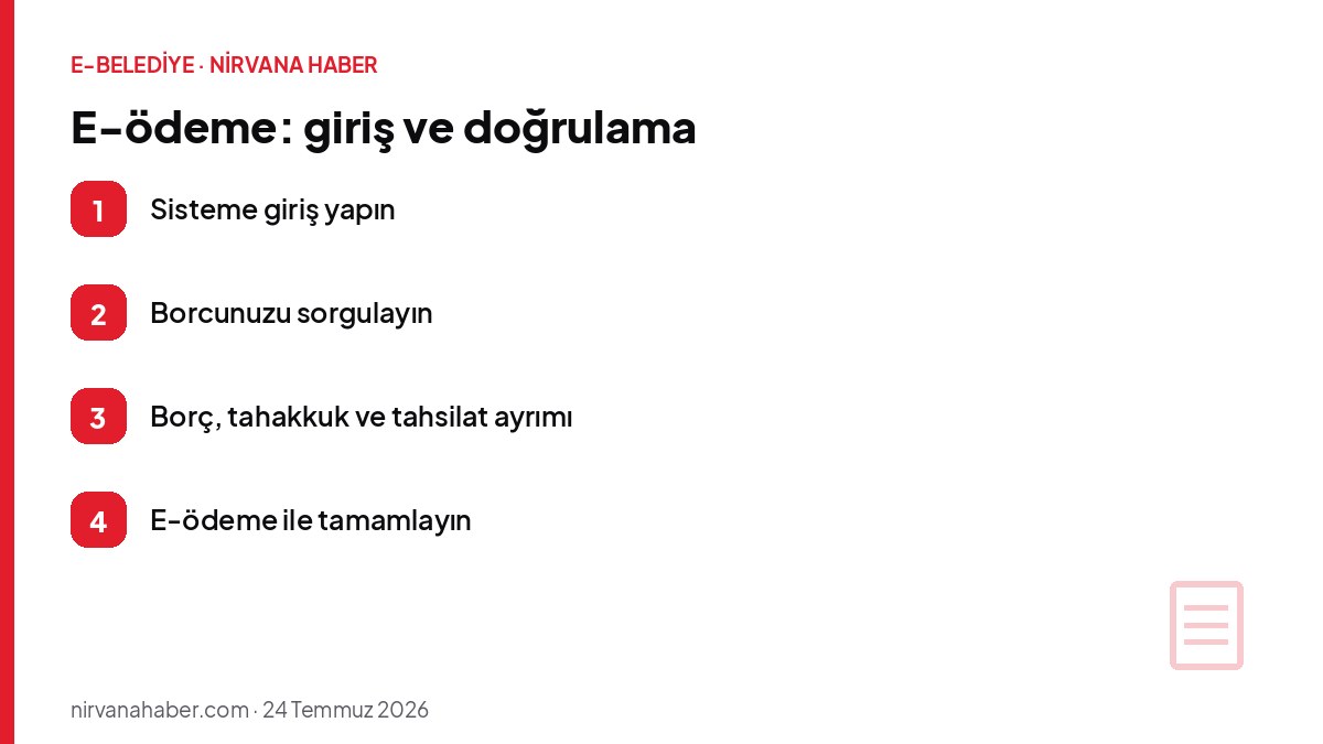 E-ödeme: giriş ve doğrulama