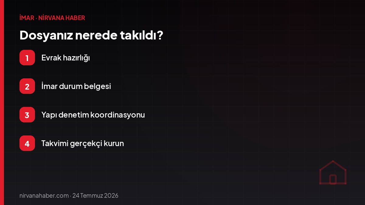 Dosyanız nerede takıldı?