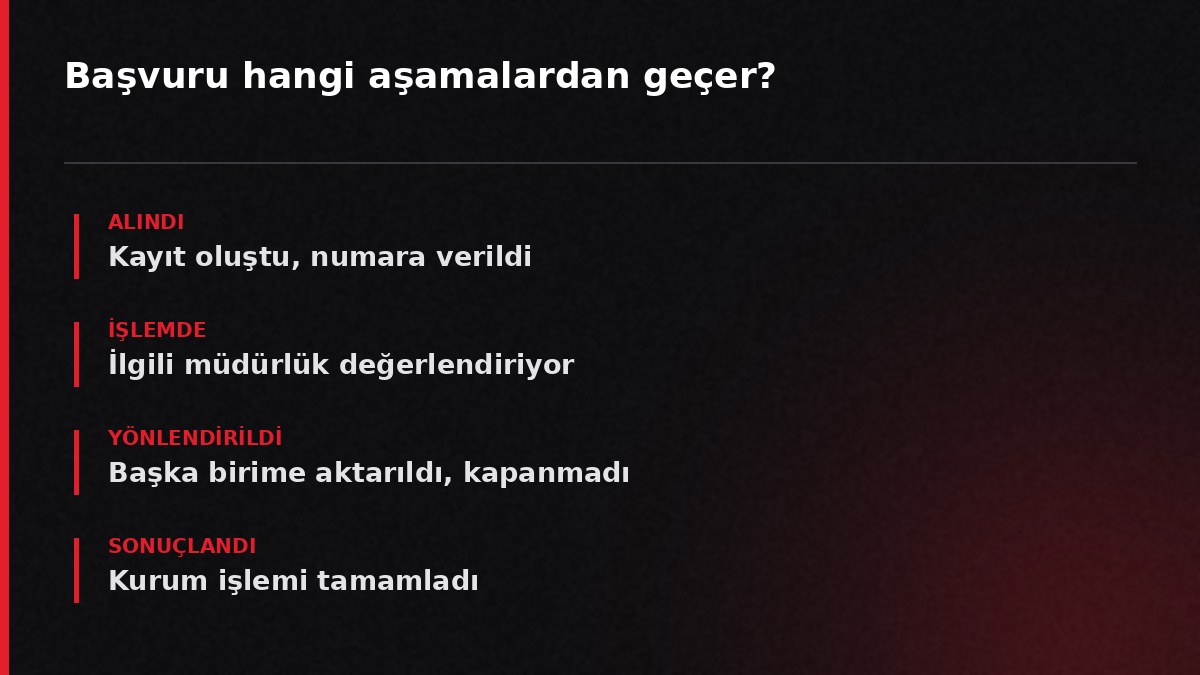 Başvuru hangi aşamalardan geçer?