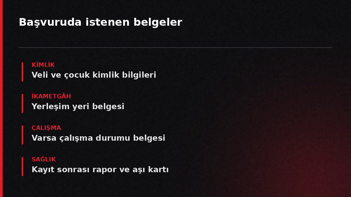 Başvuruda istenen belgeler